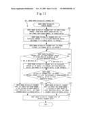 Apparatus for Generating Elliptic Curve Cryptographic Parameter, Apparatus for Processing Elliptic Curve Cryptograph, Program for Generating Elliptic Curve Cryptographic Parameter, and Program for Processing Elliptic Cryptograph diagram and image