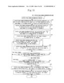 Apparatus for Generating Elliptic Curve Cryptographic Parameter, Apparatus for Processing Elliptic Curve Cryptograph, Program for Generating Elliptic Curve Cryptographic Parameter, and Program for Processing Elliptic Cryptograph diagram and image