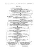 Apparatus for Generating Elliptic Curve Cryptographic Parameter, Apparatus for Processing Elliptic Curve Cryptograph, Program for Generating Elliptic Curve Cryptographic Parameter, and Program for Processing Elliptic Cryptograph diagram and image