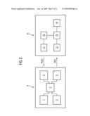 Cryptographic Method with Elliptical Curves diagram and image