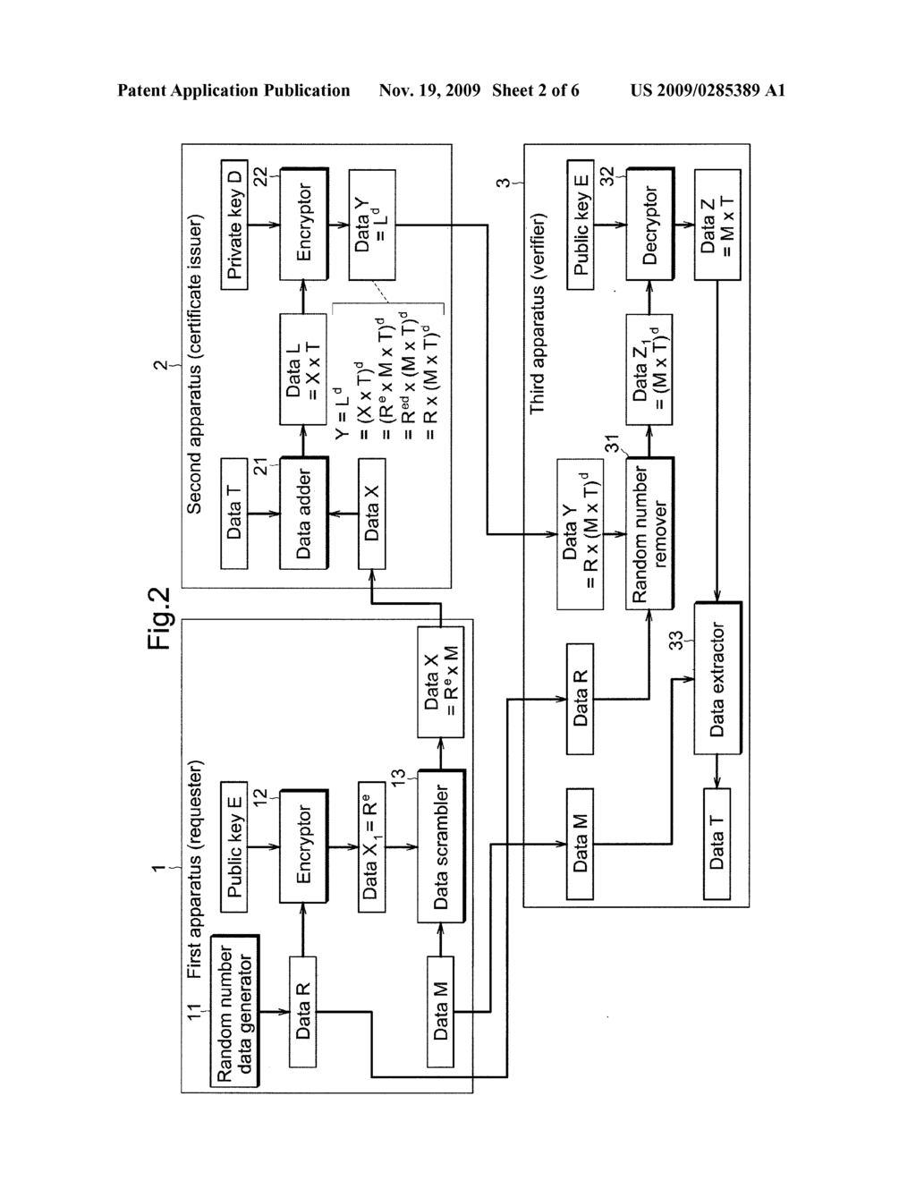 ELECTRONIC CERTIFICATION SYSTEM AND CONFIDENTIAL COMMUNICATION SYSTEM - diagram, schematic, and image 03