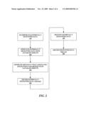 Database processing on externally encrypted data diagram and image
