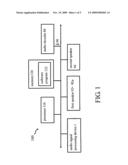 Method and Apparatus for Improving Audio Reproduction for a Portable Electronic Device diagram and image