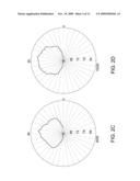 Loudspeaker Having a Continuous Molded Diaphragm diagram and image
