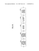 Image processing apparatus, image processing method, and computer-readable recording medium storing image processing program diagram and image