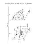 Image processing apparatus, image processing method, and computer-readable recording medium storing image processing program diagram and image