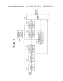 IMAGE ENCODING APPARATUS, IMAGE DECODING APPARATUS, AND CONTROL METHOD THEREOF diagram and image