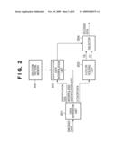 IMAGE ENCODING APPARATUS, IMAGE DECODING APPARATUS, AND CONTROL METHOD THEREOF diagram and image