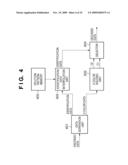 IMAGE ENCODING APPARATUS, IMAGE DECODING APPARATUS, AND CONTROL METHOD THEREOF diagram and image