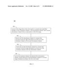 MULTI-CHANNEL EDGE-AWARE CHROMINANCE NOISE REDUCTION diagram and image