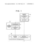 IMAGE PROCESSING APPARATUS AND METHOD THEREFOR diagram and image