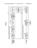 Dictionary creating apparatus, recognizing apparatus, and recognizing method diagram and image