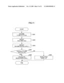 Information processing apparatus, information processing method, and computer-readable encoding medium recorded with a computer program thereof diagram and image