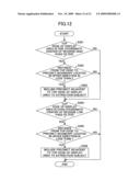 Information processing apparatus, information processing method, and computer-readable encoding medium recorded with a computer program thereof diagram and image