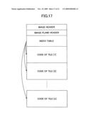 Information processing apparatus, information processing method, and computer-readable encoding medium recorded with a computer program thereof diagram and image