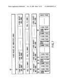 INFORMATION RECORDING METHOD, INFORMATION RECORDING MEDIUM, AND INFORMATION REPRODUCING METHOD, WHEREIN INFORMATION IS STORED ON A DATA RECORDING PORTION AND A MANAGEMENT INFORMATION RECORDING PORTION diagram and image