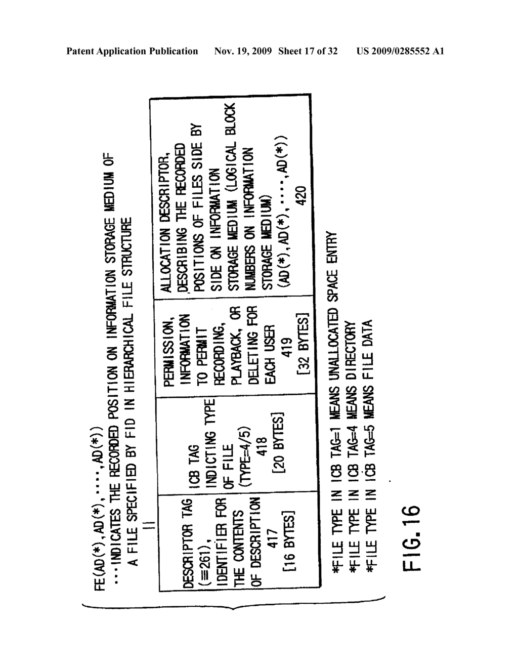 INFORMATION RECORDING METHOD, INFORMATION RECORDING MEDIUM, AND INFORMATION REPRODUCING METHOD, WHEREIN INFORMATION IS STORED ON A DATA RECORDING PORTION AND A MANAGEMENT INFORMATION RECORDING PORTION - diagram, schematic, and image 18