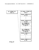 INFORMATION RECORDING METHOD, INFORMATION RECORDING MEDIUM, AND INFORMATION REPRODUCING METHOD, WHEREIN INFORMATION IS STORED ON A DATA RECORDING PORTION AND A MANAGEMENT INFORMATION RECORDING PORTION diagram and image