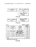 INFORMATION RECORDING METHOD, INFORMATION RECORDING MEDIUM, AND INFORMATION REPRODUCING METHOD, WHEREIN INFORMATION IS STORED ON A DATA RECORDING PORTION AND A MANAGEMENT INFORMATION RECORDING PORTION diagram and image