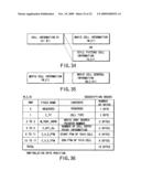 INFORMATION RECORDING METHOD, INFORMATION RECORDING MEDIUM, AND INFORMATION REPRODUCING METHOD, WHEREIN INFORMATION IS STORED ON A DATA RECORDING PORTION AND A MANAGEMENT INFORMATION RECORDING PORTION diagram and image