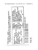 INFORMATION RECORDING METHOD, INFORMATION RECORDING MEDIUM, AND INFORMATION REPRODUCING METHOD, WHEREIN INFORMATION IS STORED ON A DATA RECORDING PORTION AND A MANAGEMENT INFORMATION RECORDING PORTION diagram and image