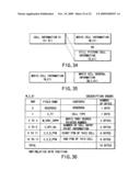 INFORMATION RECORDING METHOD, INFORMATION RECORDING MEDIUM, AND INFORMATION REPRODUCING METHOD, WHEREIN INFORMATION IS STORED ON A DATA RECORDING PORTION AND A MANAGEMENT INFORMATION RECORDING PORTION diagram and image