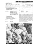 Method of preparing zinc silicate-based phosphor and zinc silicate-based phosphor prepared using the method diagram and image