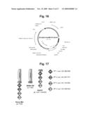 Anti-Met Monoclonal Antibody, Fragments and Vectors Thereof, for the Treatment of Tumors and Corresponding Products diagram and image