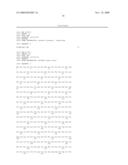 Anti-Met Monoclonal Antibody, Fragments and Vectors Thereof, for the Treatment of Tumors and Corresponding Products diagram and image