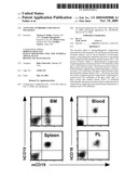 ANTI-CD19 ANTIBODIES AND USES IN ONCOLOGY diagram and image