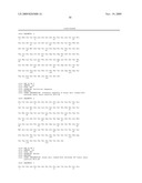 ANTI-CD19 ANTIBODIES AND USES IN ONCOLOGY diagram and image