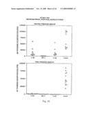 PREVENTION AND TREATMENT OF AMYLOIDOGENIC DISEASES diagram and image