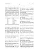 ANTI-INFLAMMATORY AND IMMUNOSUPPRESSIVE GLUCOCORTICOID STEROIDS diagram and image