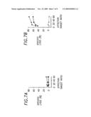 CD 40 Binding Molecules and CTL Pepetides for Treating Tumors diagram and image