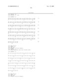 Compositions and methods relating to anti IGF-1 receptor antibodies diagram and image