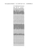 Compositions and methods relating to anti IGF-1 receptor antibodies diagram and image