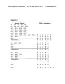 Compositions and methods relating to anti IGF-1 receptor antibodies diagram and image