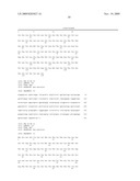 ANTAGONIST ANTIBODIES AGAINST GDF-8 AND USES IN TREATMENT OF ALS AND OTHER GDF-8 ASSOCIATED DISORDERS diagram and image