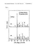 ANTIFUNGAL/ANTIBACTERIAL AGENT COMPRISING TWO-STEP BAKED SHELL POWDER diagram and image