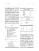 ANTIFUNGAL/ANTIBACTERIAL AGENT COMPRISING TWO-STEP BAKED SHELL POWDER diagram and image