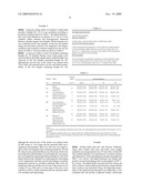 ANTIFUNGAL/ANTIBACTERIAL AGENT COMPRISING TWO-STEP BAKED SHELL POWDER diagram and image