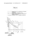 RESIN MOLDING APPARATUS diagram and image