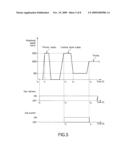 COATING APPARATUS AND METHOD diagram and image