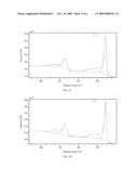 COATED ARTICLES AND RELATED METHODS diagram and image