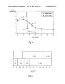 METHOD FOR PRODUCING A COATED ARTICLE BY SPUTTERING A CERAMIC TARGET diagram and image