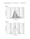 MICROPOROUS POLYOLEFIN MEMBRANE, ITS PRODUCTION METHOD, BATTERY SEPARATOR, AND BATTERY diagram and image