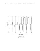 REDOX SHUTTLES FOR HIGH VOLTAGE CATHODES diagram and image