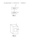 PERSONAL NUTRITION CONTROL METHOD AND MEASURING DEVICES diagram and image