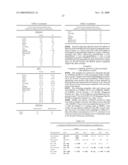 Mixed Cell Diagnostic Systems For Detection Of Respiratory, Herpes And Enteric Viruses diagram and image