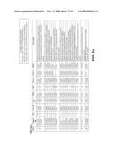 BIOMARKERS OVEREXPRESSED IN PROSTATE CANCER diagram and image